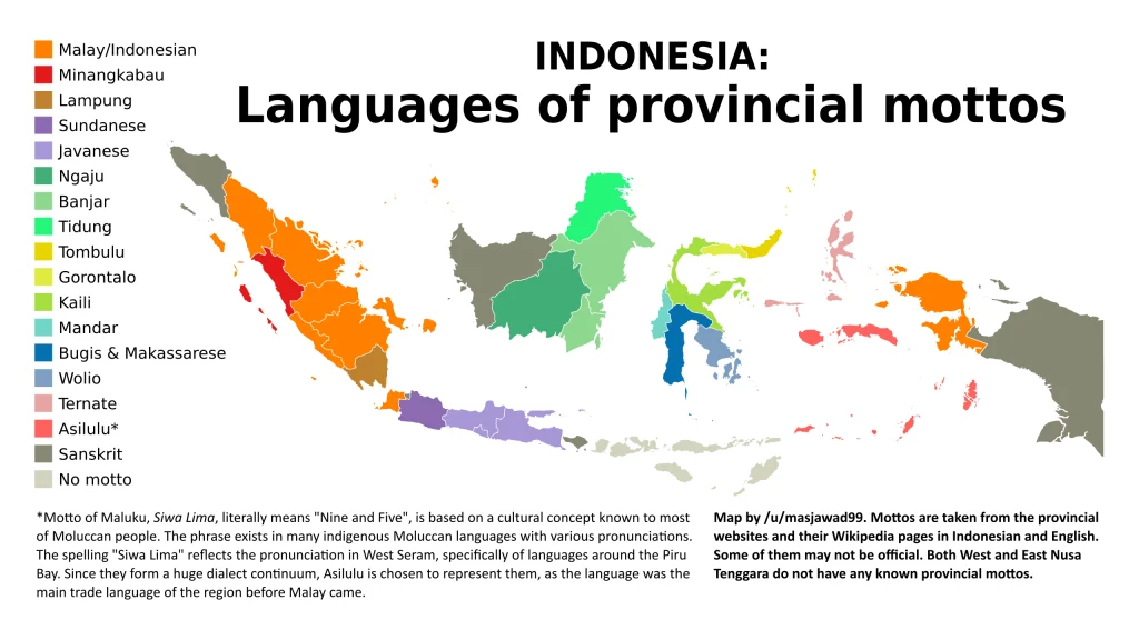 langue indonesie